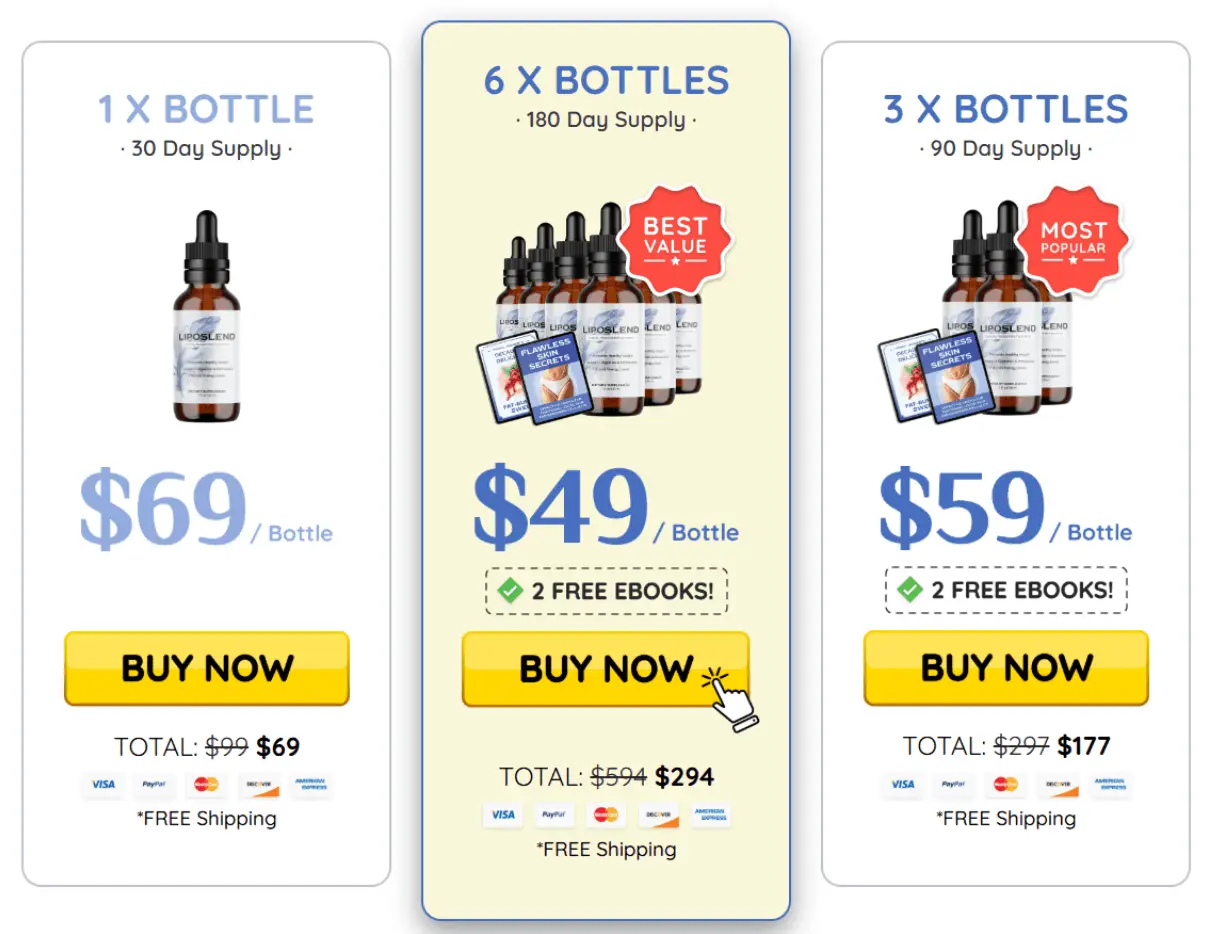 LipoSlend price